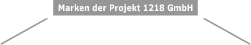Marken der Projekt1218 GmbH